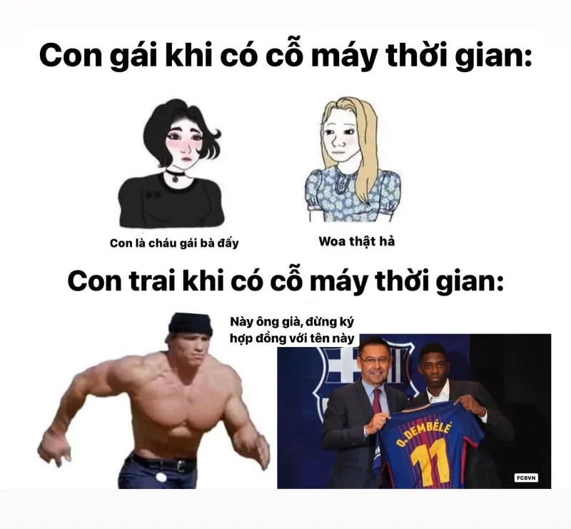 Thời gian trôi qua qua lăng kính hài hước của meme về thời gian