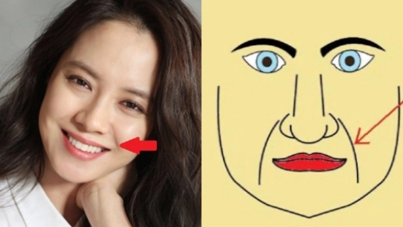 Tướng đàn ông và phụ nữ có rãnh cười sâu