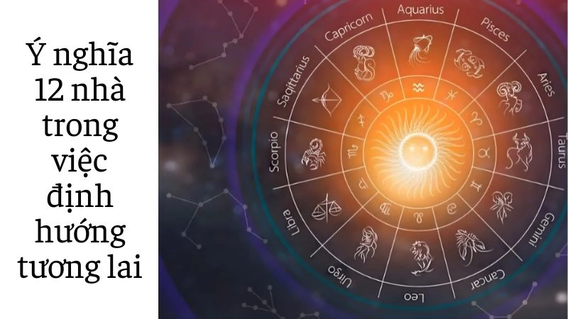 Ý nghĩa 12 nhà trong việc định hướng tương lai
